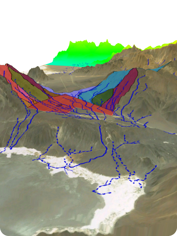 Hydrological studies.